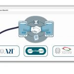 ConciliaWeb, ora online anche nel settore dei trasporti